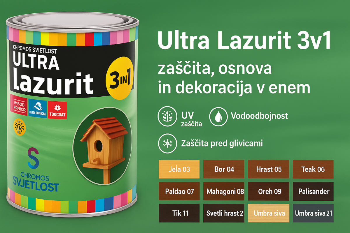 Novo v ponudbi